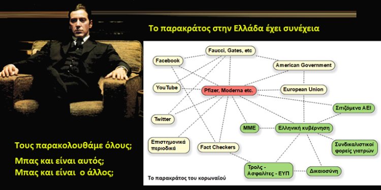Δεν υπάρχει αύριο. Κυβερνάει μια εγκληματική οργάνωση. Τα χειρότερα είναι πολύ κοντά.