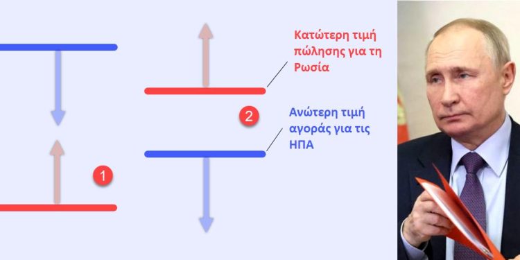 %cf%80%ce%b5%cf%84