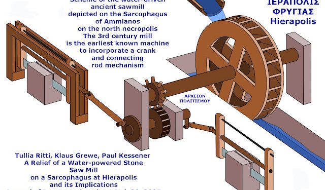 %cf%85%ce%b4%cf%81%ce%bf%cf%80%cf%81%ce%af%ce%bf%ce%bd%ce%bf2