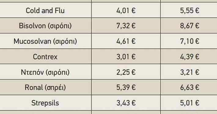 323386710_549406670549825_6105495030612941724_n