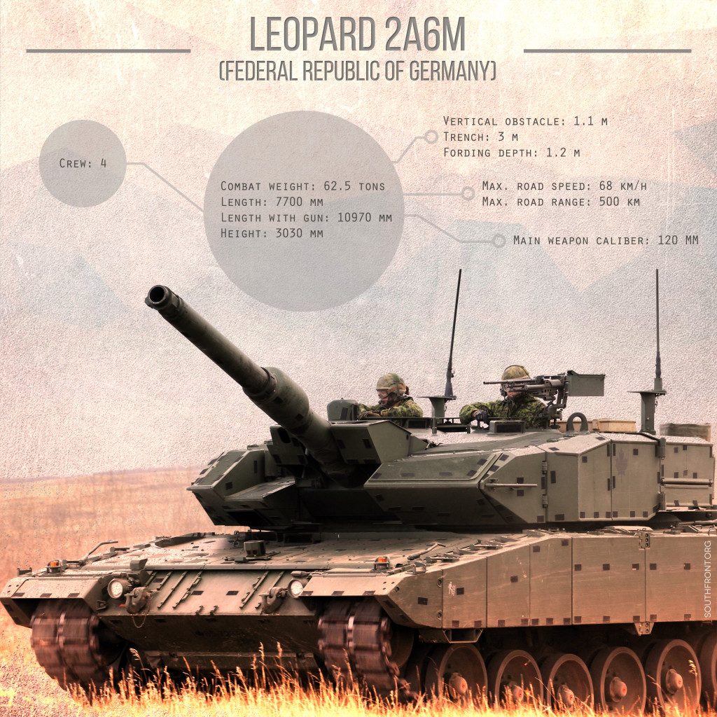 leopard-2a6m-1024x1024-8025103