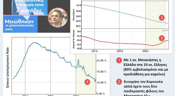 %ce%b1%ce%bd%ce%b5%cf%81%ce%b3